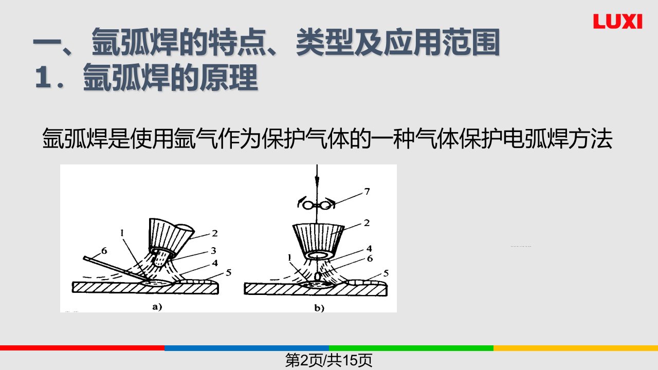 氩弧焊接技术