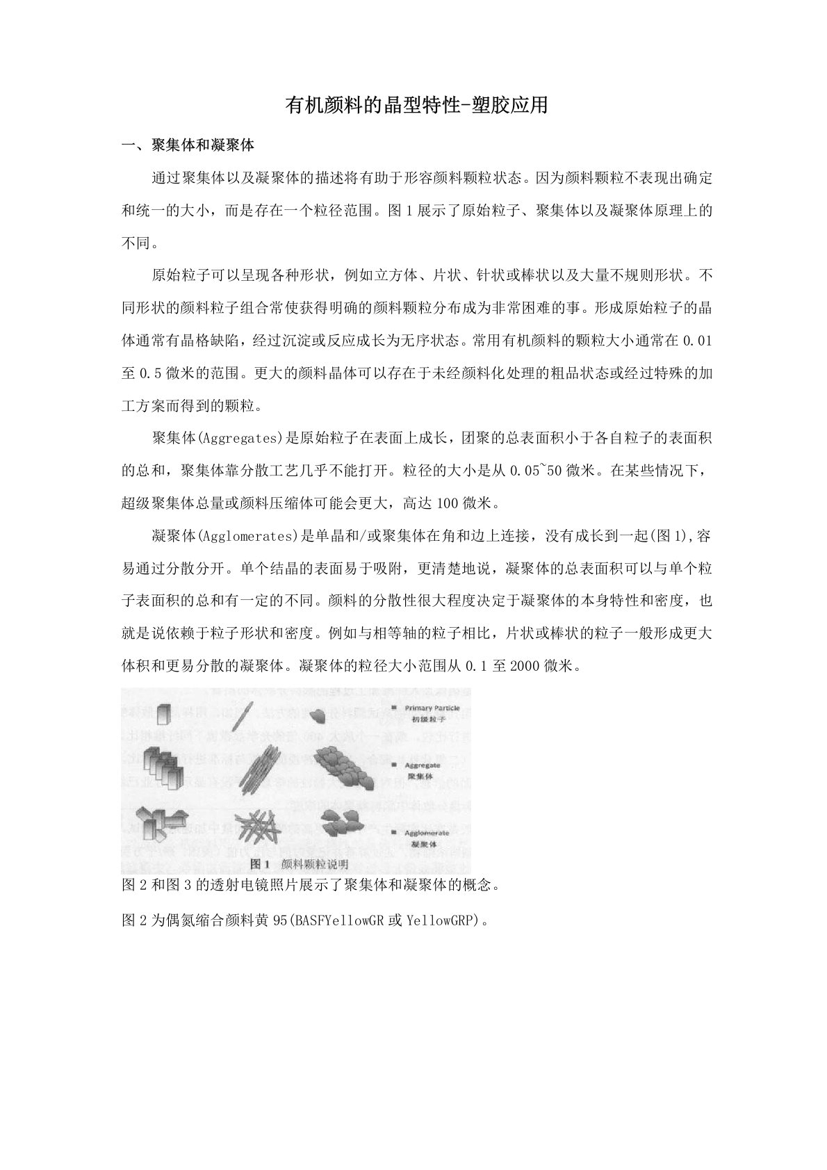 有机颜料的晶型特性