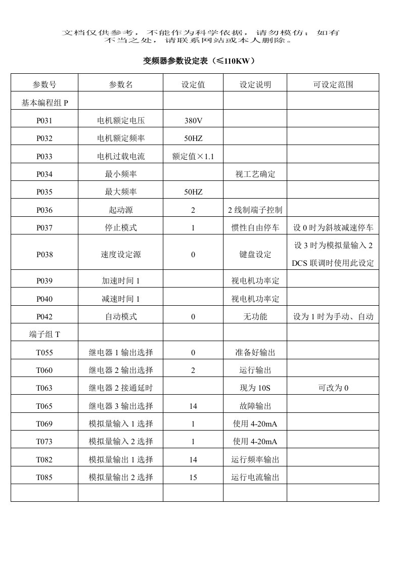 AB变频器参数设定表