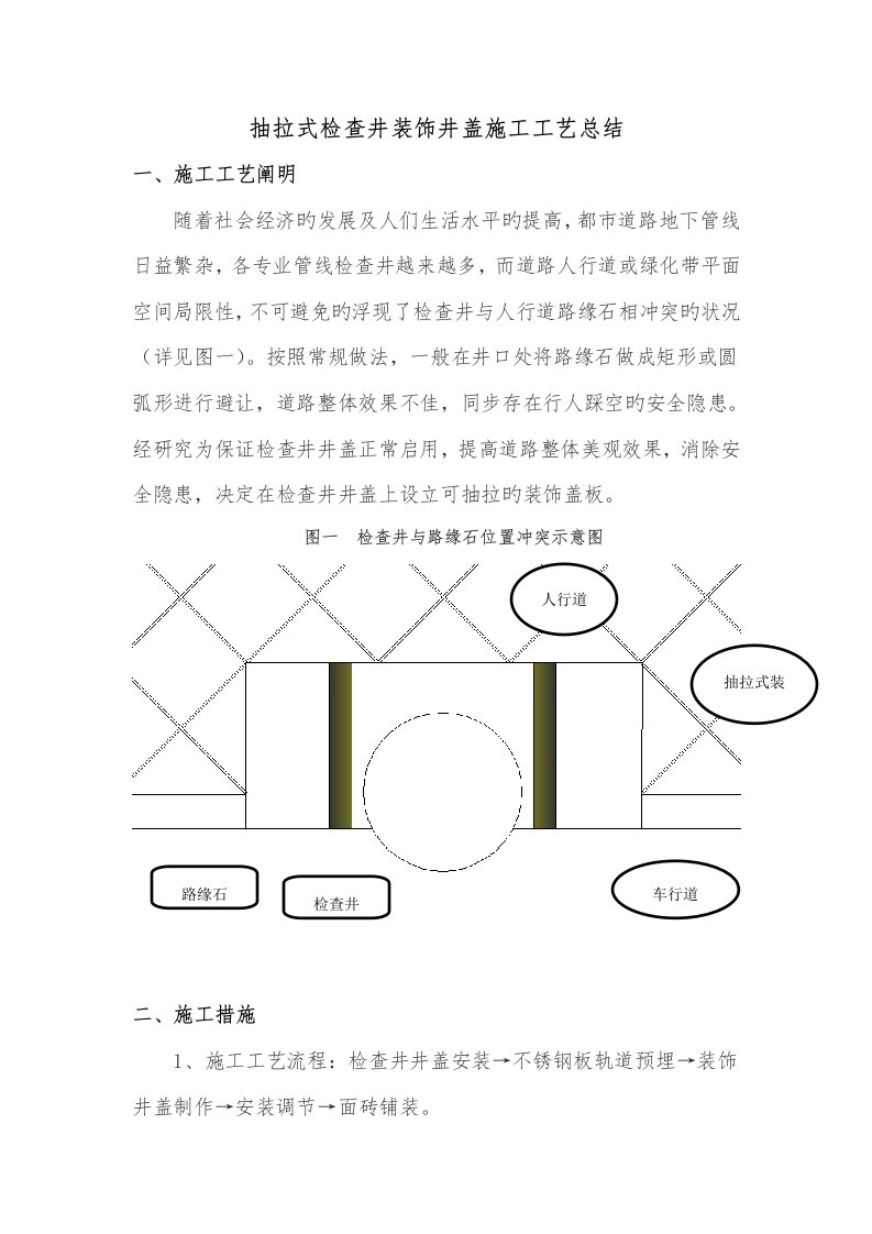 抽拉式检查井装饰井盖综合施工标准工艺总结