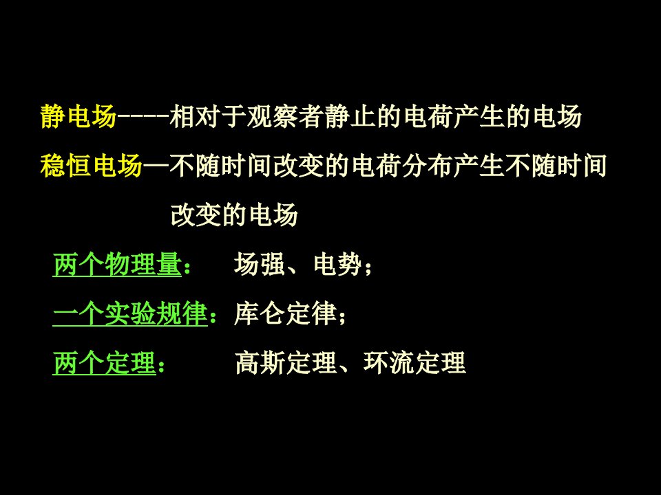 大学物理完整课件ch8静电场和稳恒电场ppt