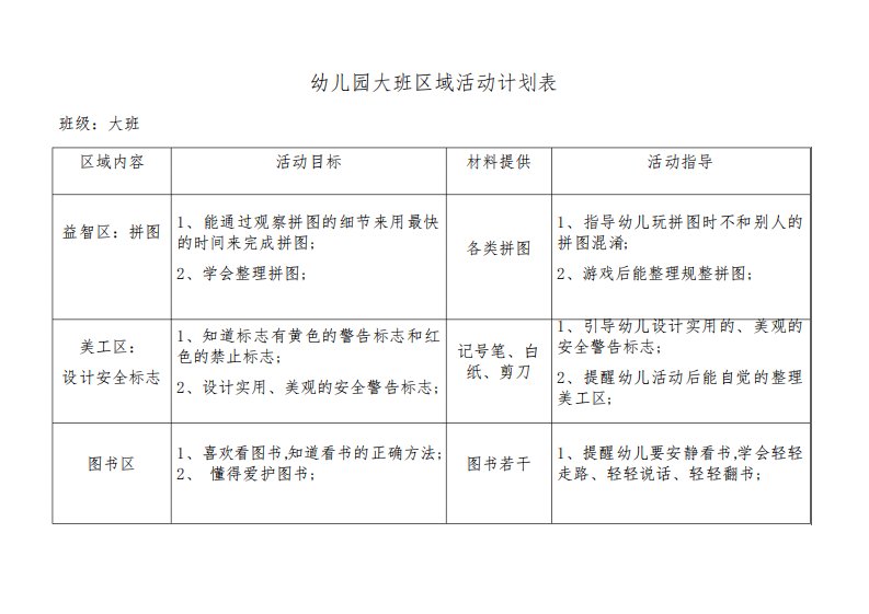 幼儿园大班区域活动计划表