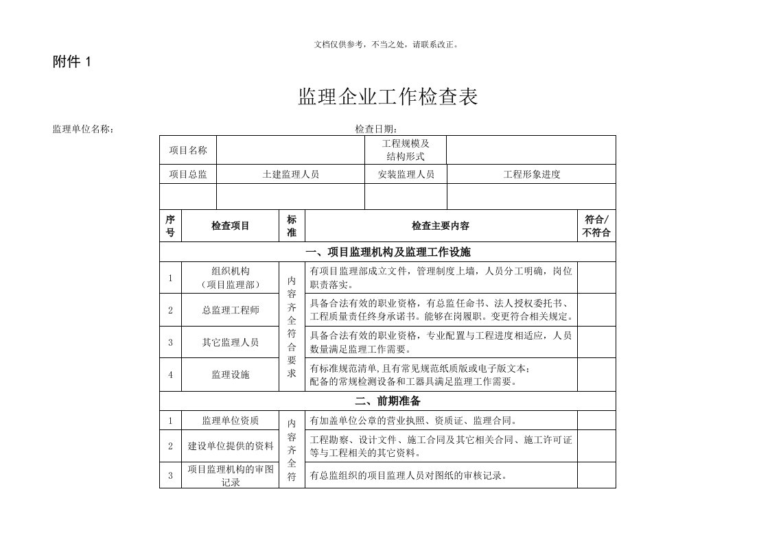 监理企业检查表