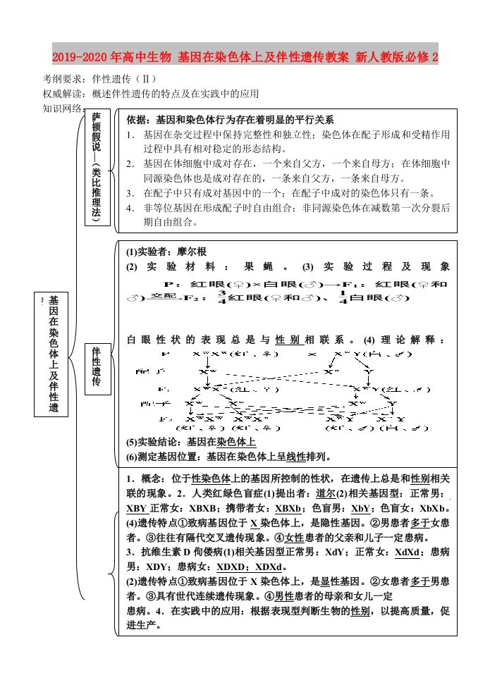 2019-2020年高中生物