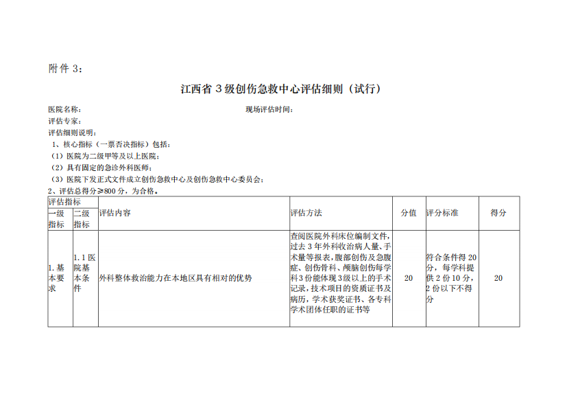 3级创伤急救中心评估细则