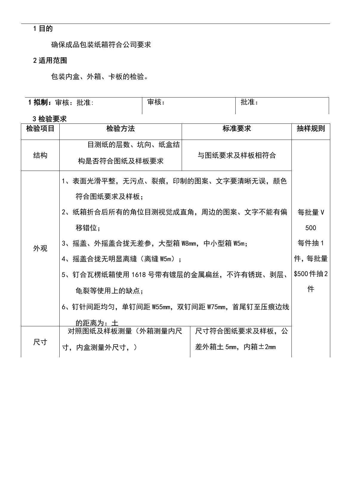 包装纸箱检验标准