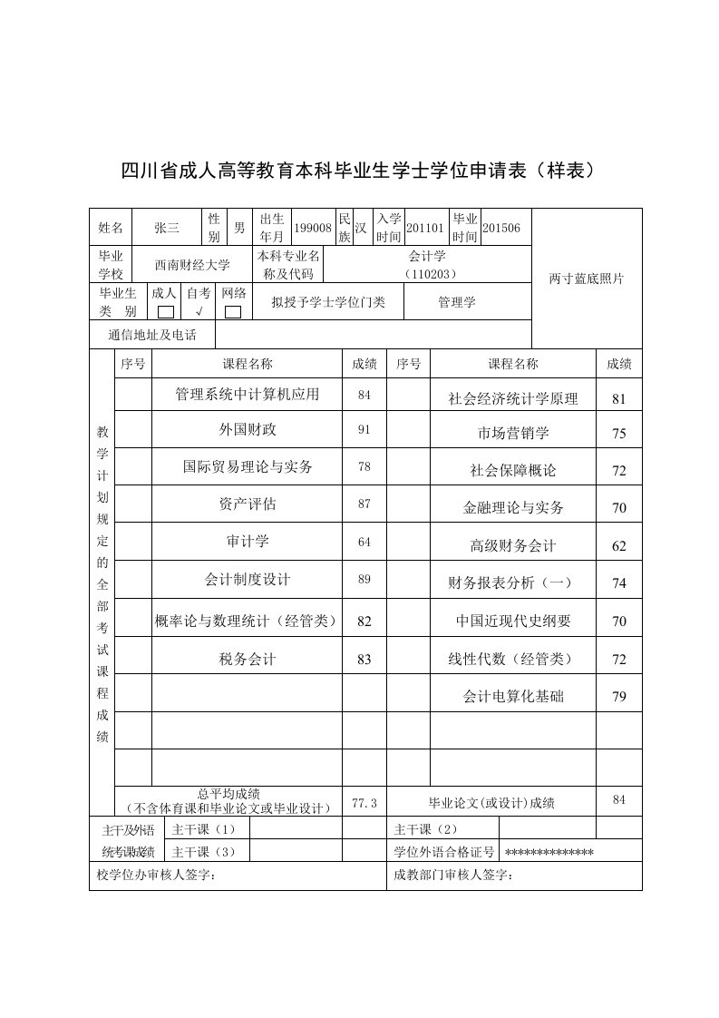 四川成人高等教育本科毕业生学士学位申请表样表