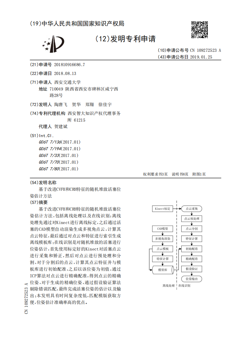 基于改进CVFH和CRH特征的随机堆放活塞位姿估计方法