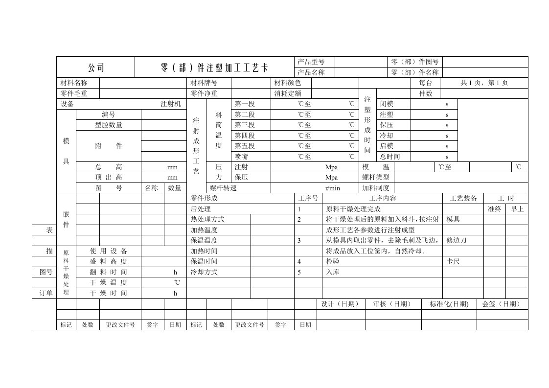 生产管理--零(部)件注塑加工工艺卡