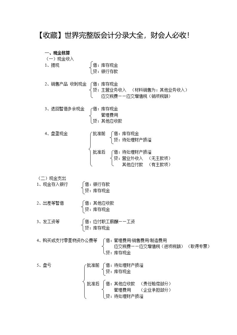 完整版会计分录大全