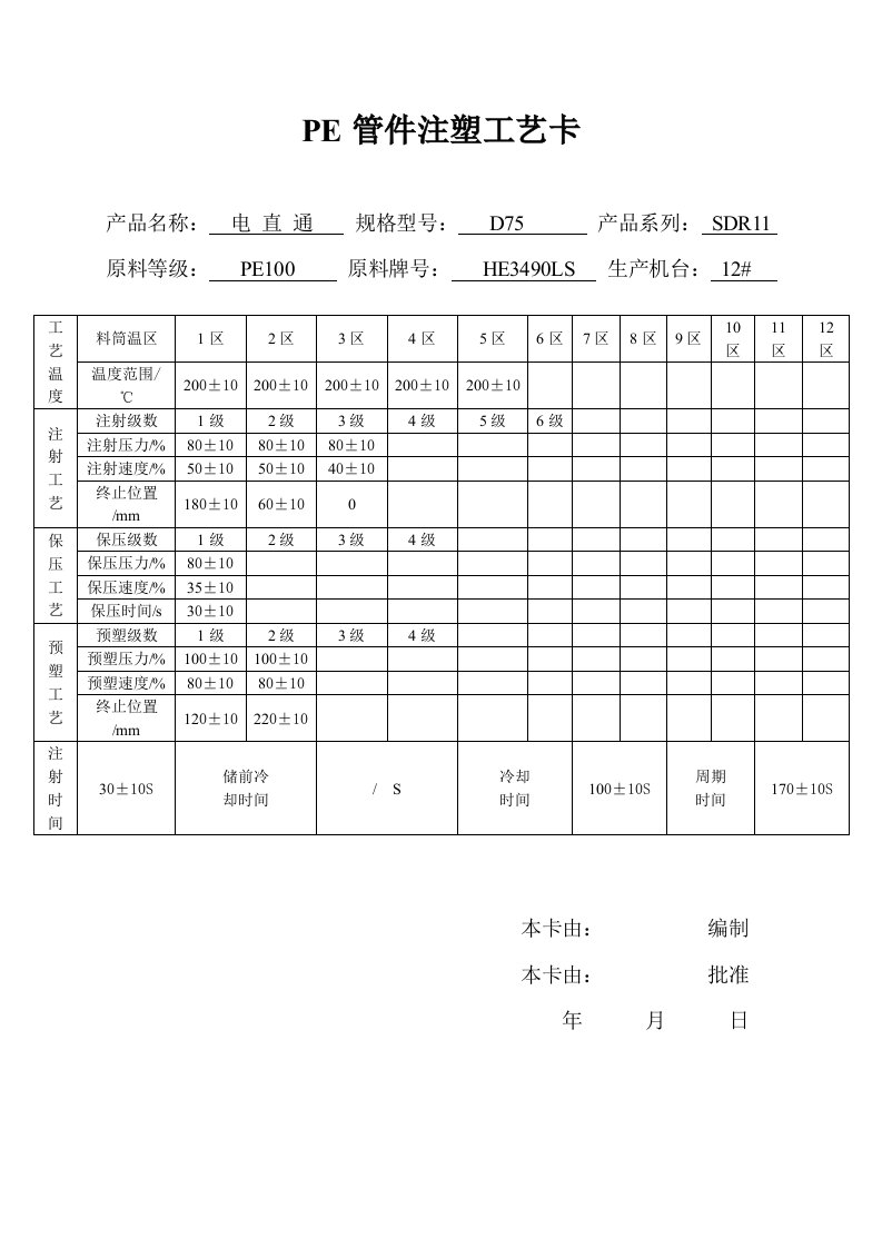 PE管件注塑工艺卡