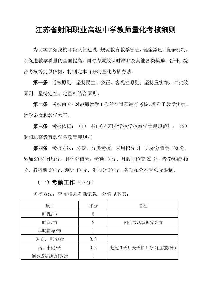 2023年江苏省射阳职业高级中学教师考核细则