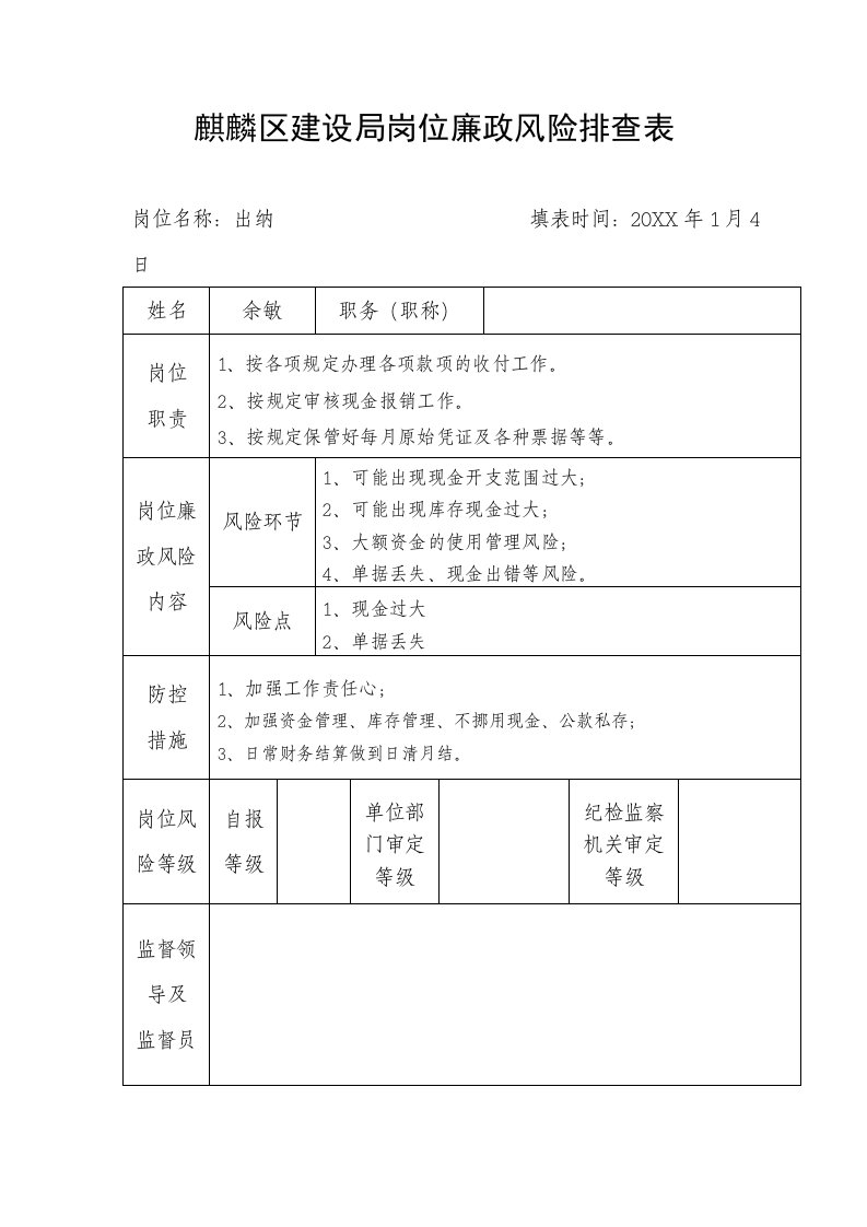 风险管理-麒麟区建设局岗位廉政风险排查表