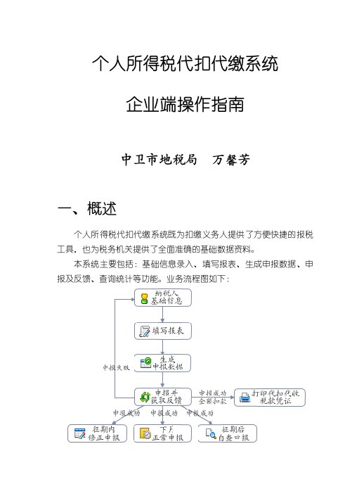 个人所得税代扣代缴系统企业端操作指南