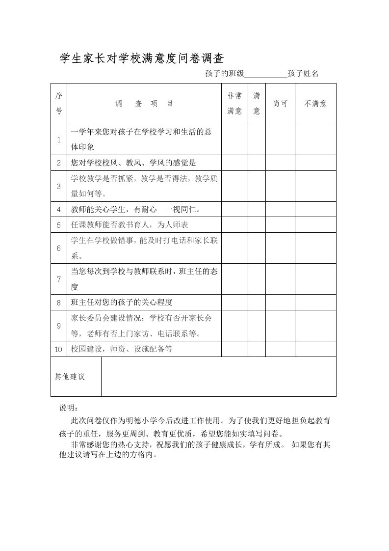 家长对学校满意度问卷调查1