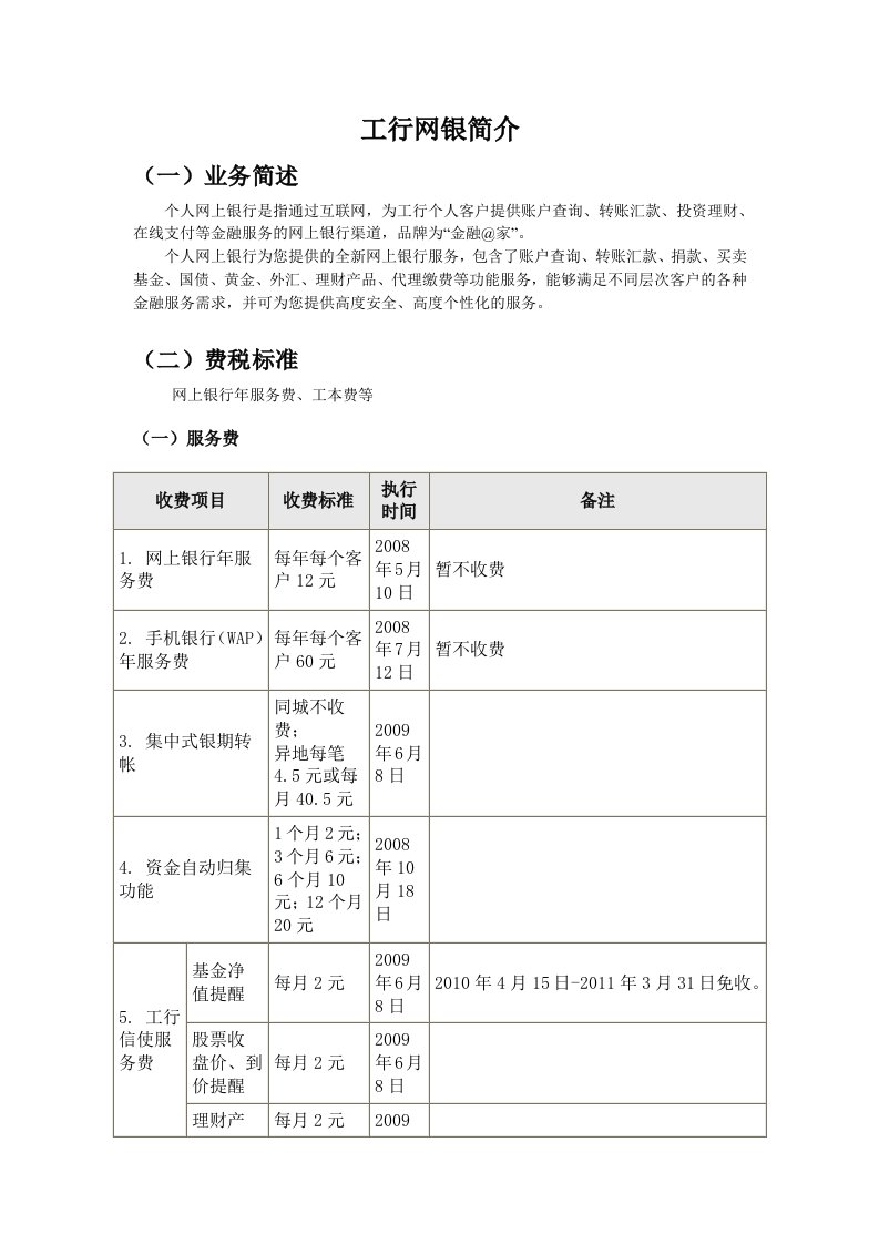 工行网银简介