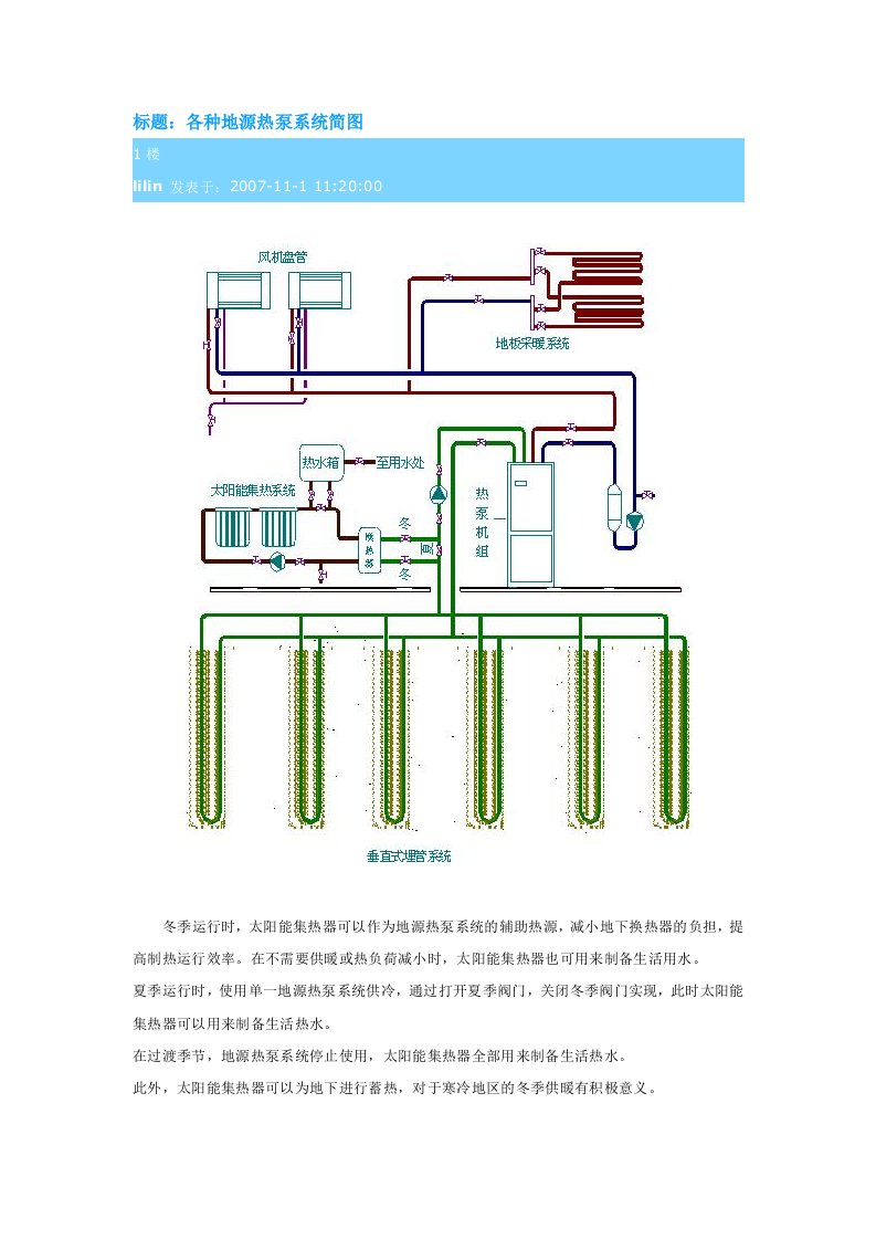 各种地源热泵系统简图