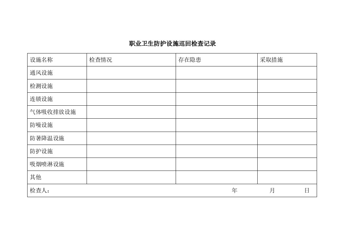 职业卫生防护设施巡回检查记录