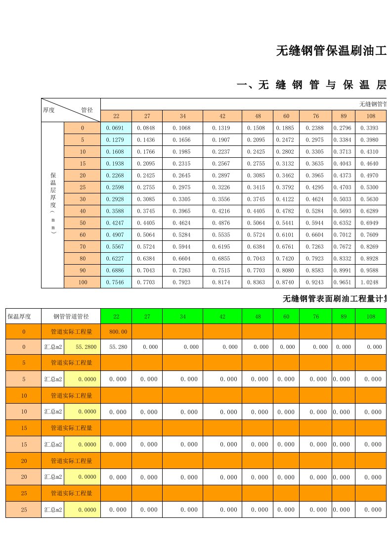 无缝钢管刷油、保温工程量计算表（精选）