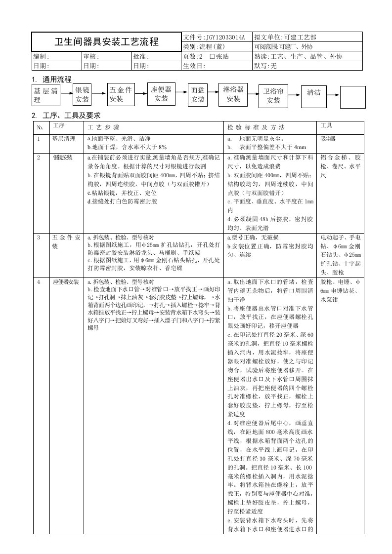 卫生间器具安装工艺流程