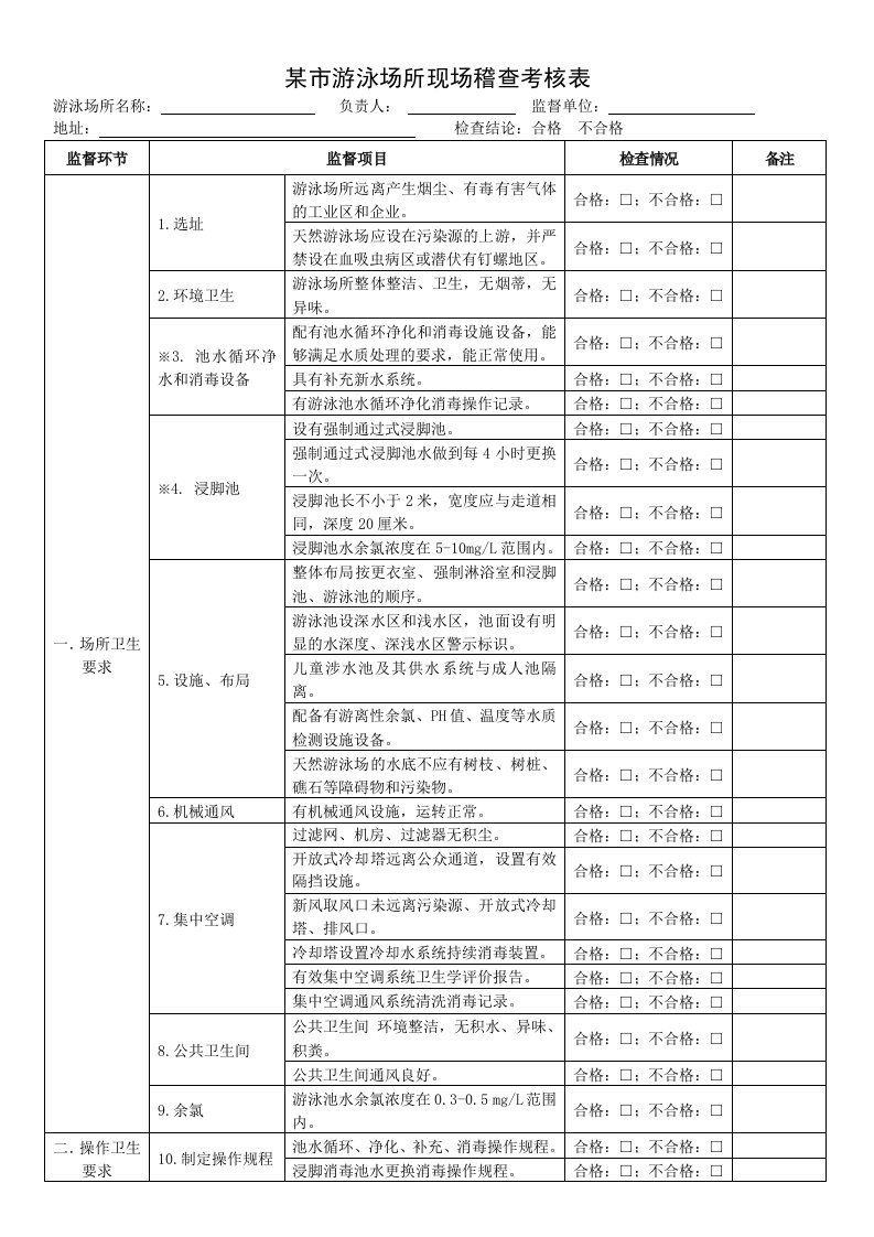 游泳场所卫生监督现场检查表