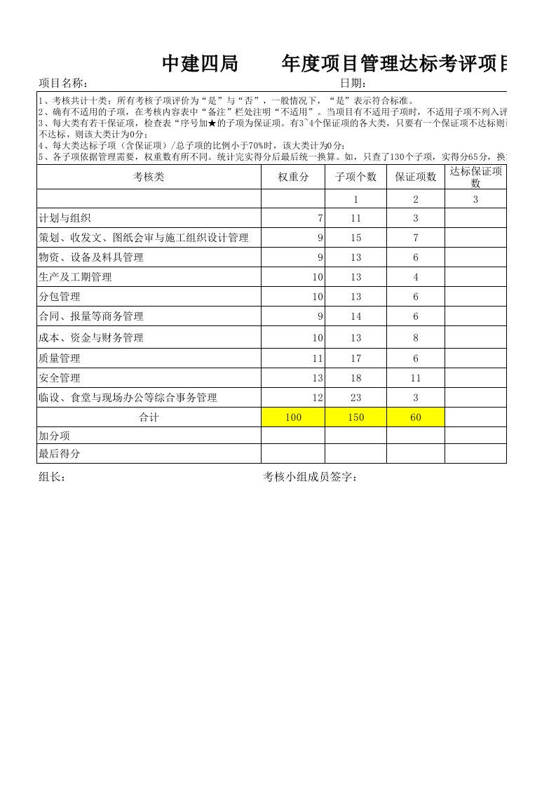 项目管理-中建项目达标检查表最新