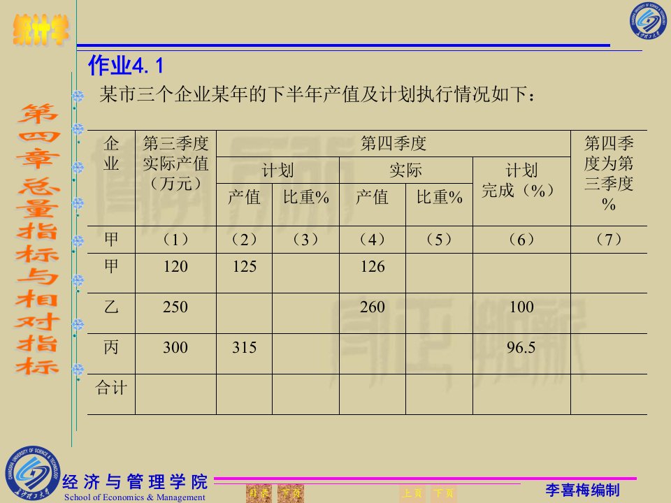 《统计学A教学课件》总量指标作业答案