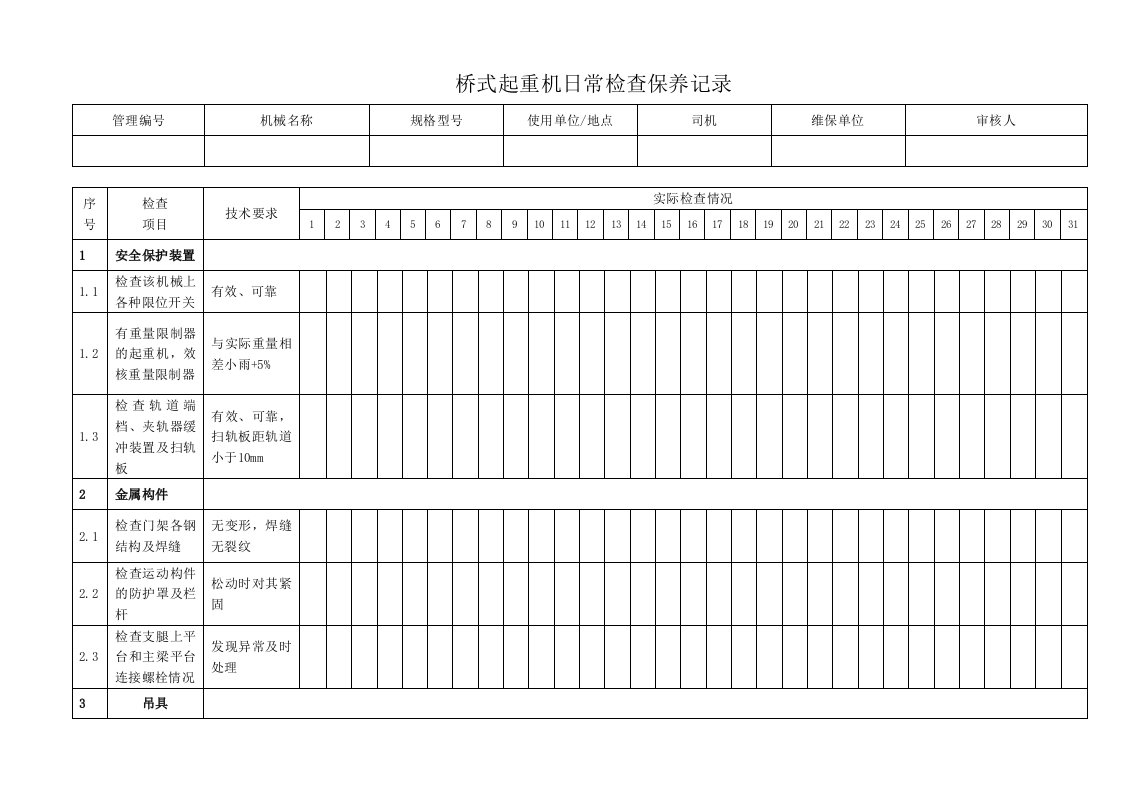 桥式起重机日常检查保养记录表