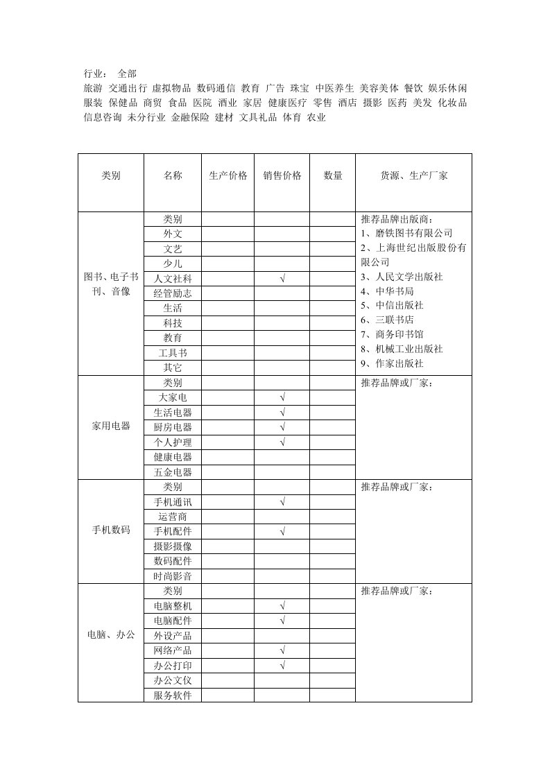 电子商务产品分类