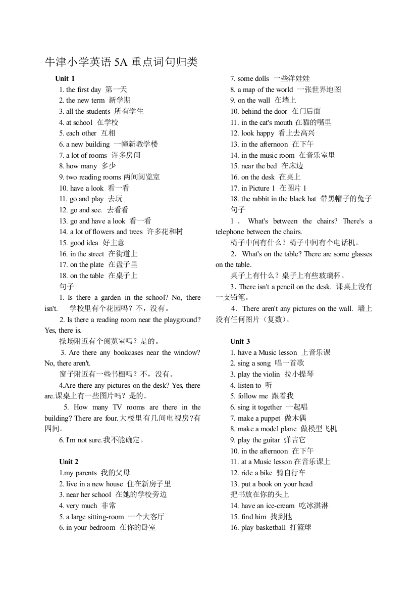 牛津小学英语5A重点词句回类