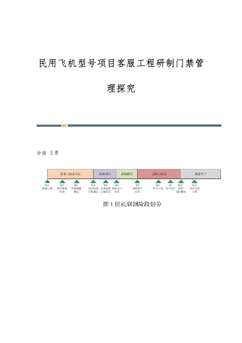 民用飞机型号项目客服工程研制门禁管理探究