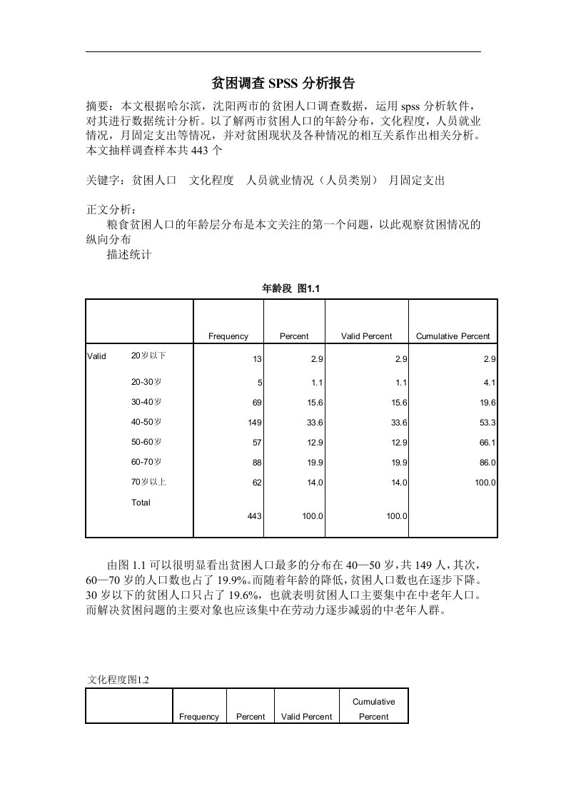 贫困调查SPSS分析报告