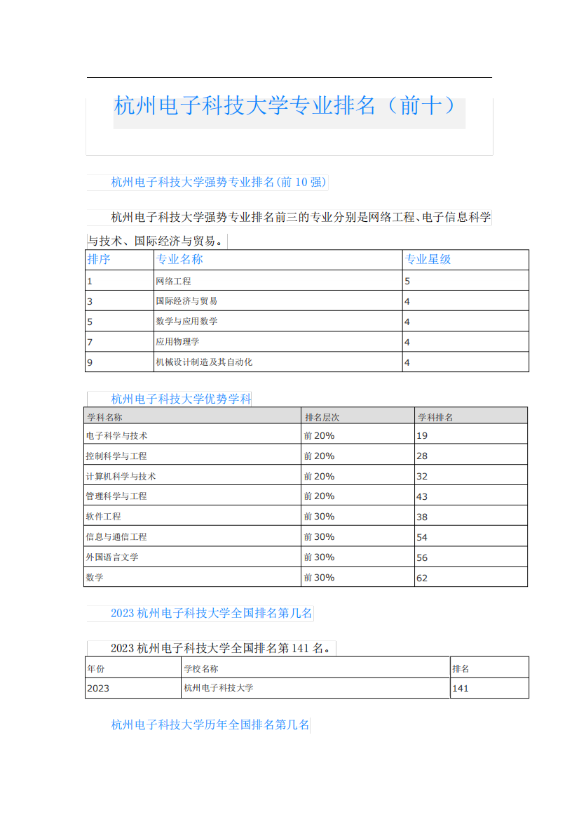 杭州电子科技大学专业排名(前十)