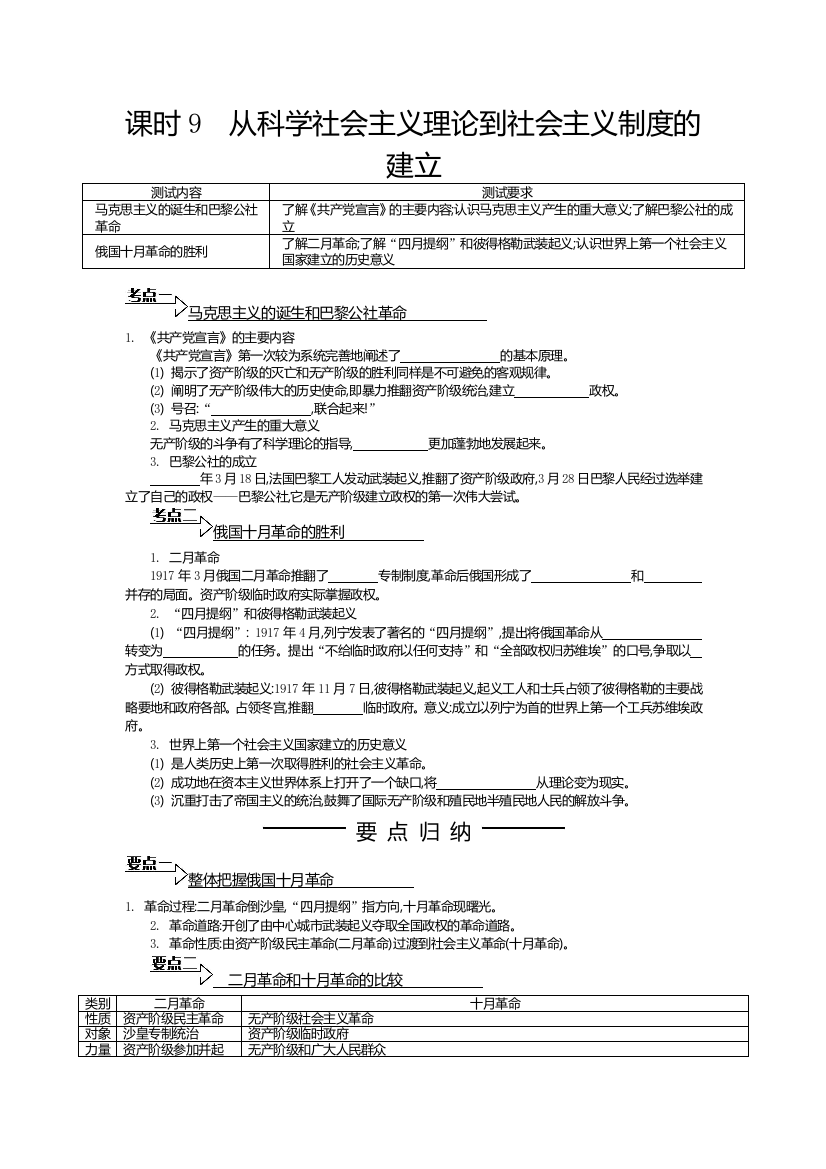 课时9　从科学社会主义理论到社会主义制度的建立