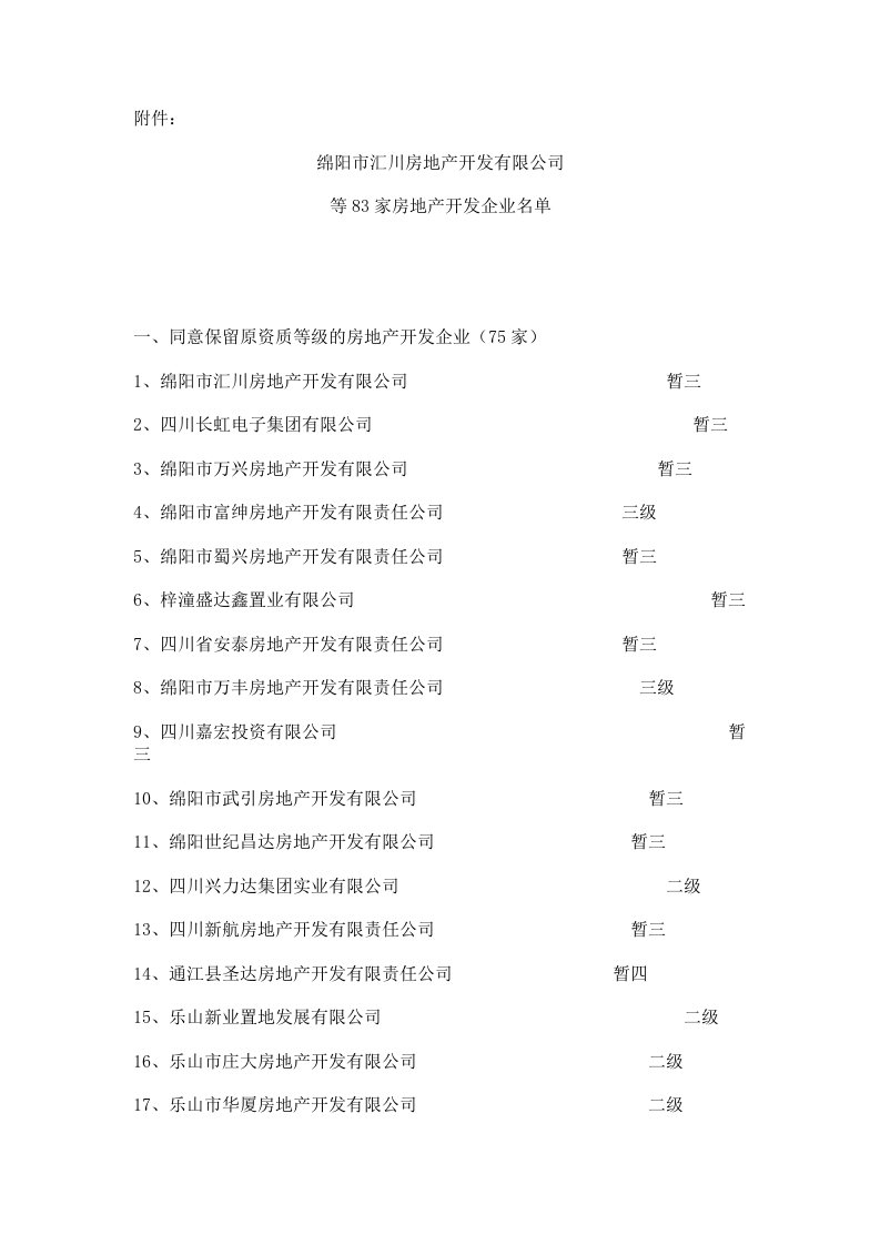 各城市房地产-绵阳市汇川房地产开发有限公司