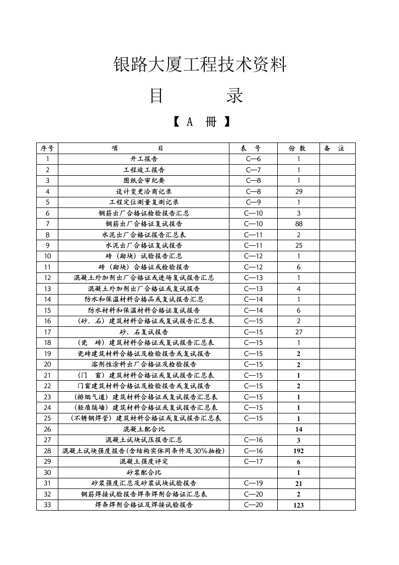 建筑施工技术资料目录