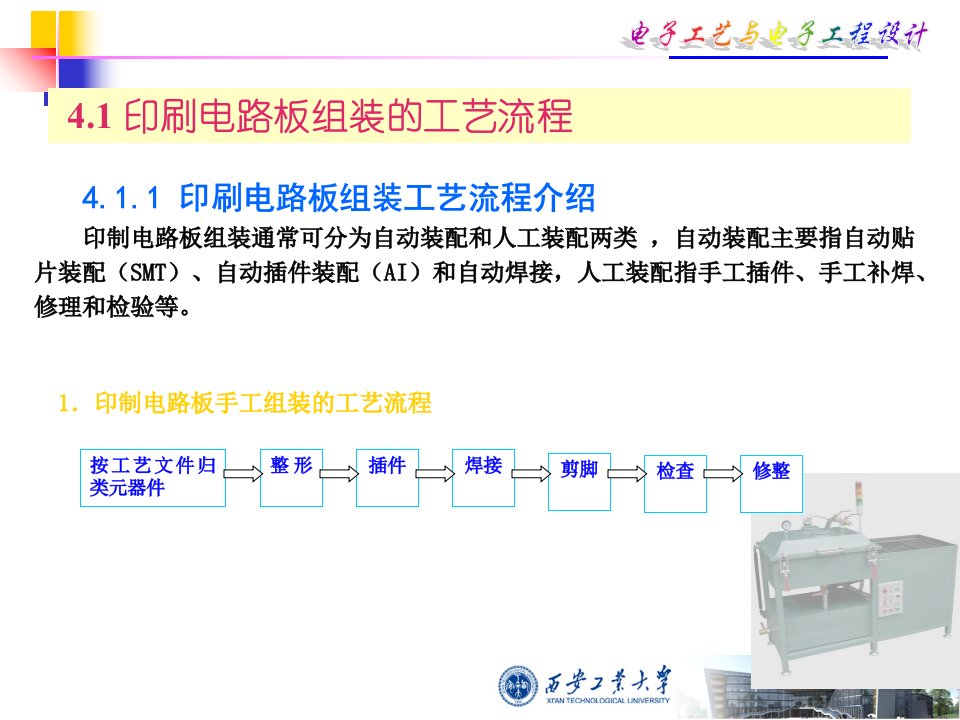 电子工艺焊接工艺ppt课件