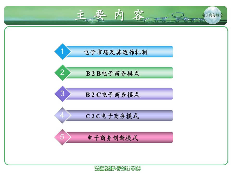 电子商务运作模式