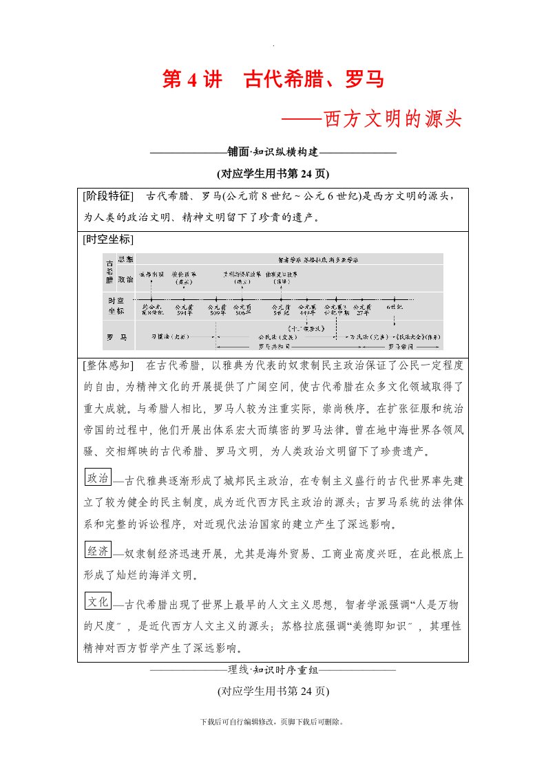 2021版通史高考历史二轮复习讲义：