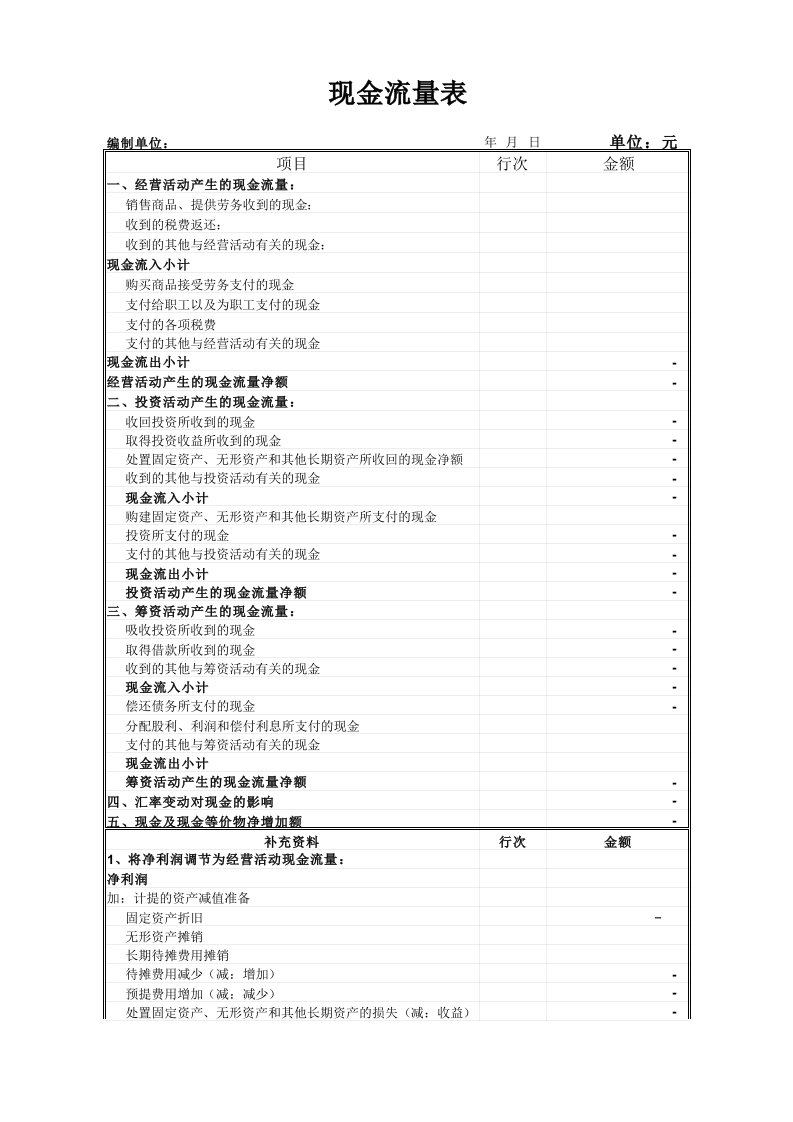 现金流量表模板免费下载(1)