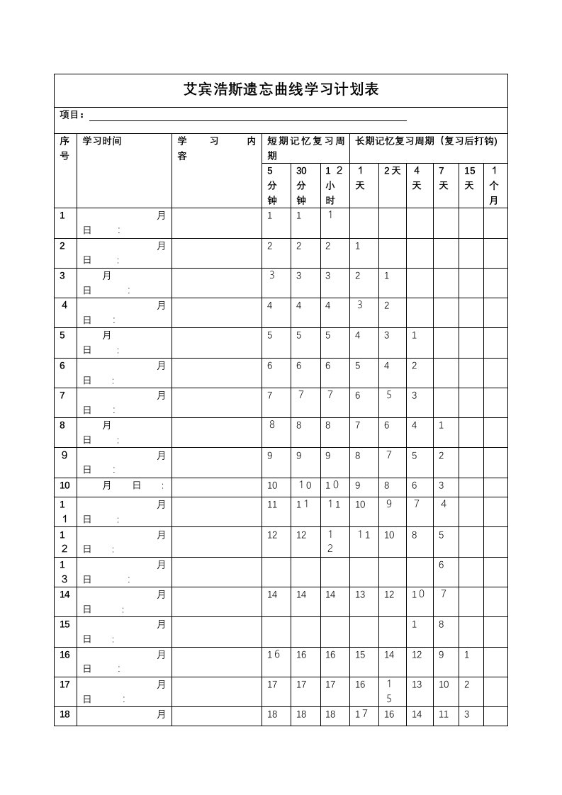 艾宾浩斯遗忘曲线计划表打印版