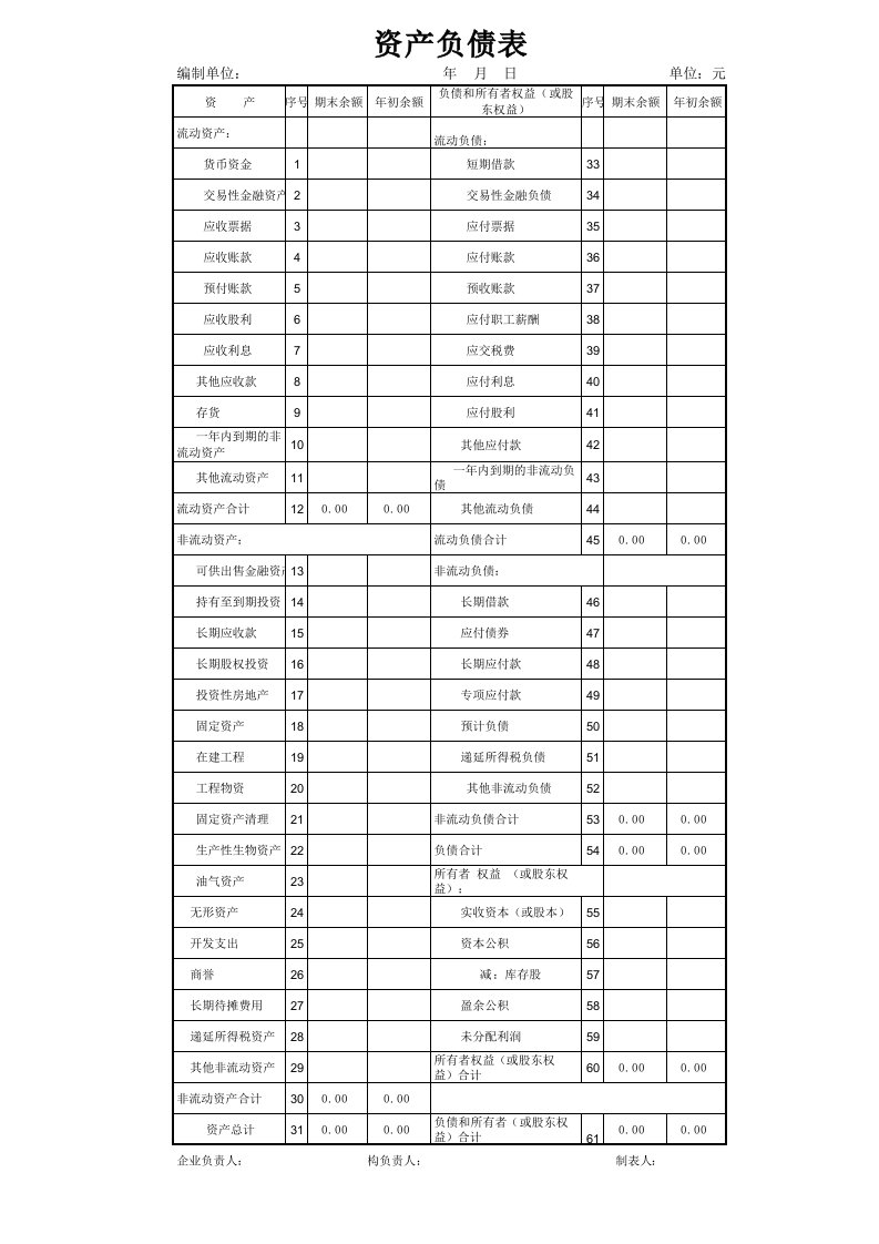 资产负债表(新会计准则)附公式