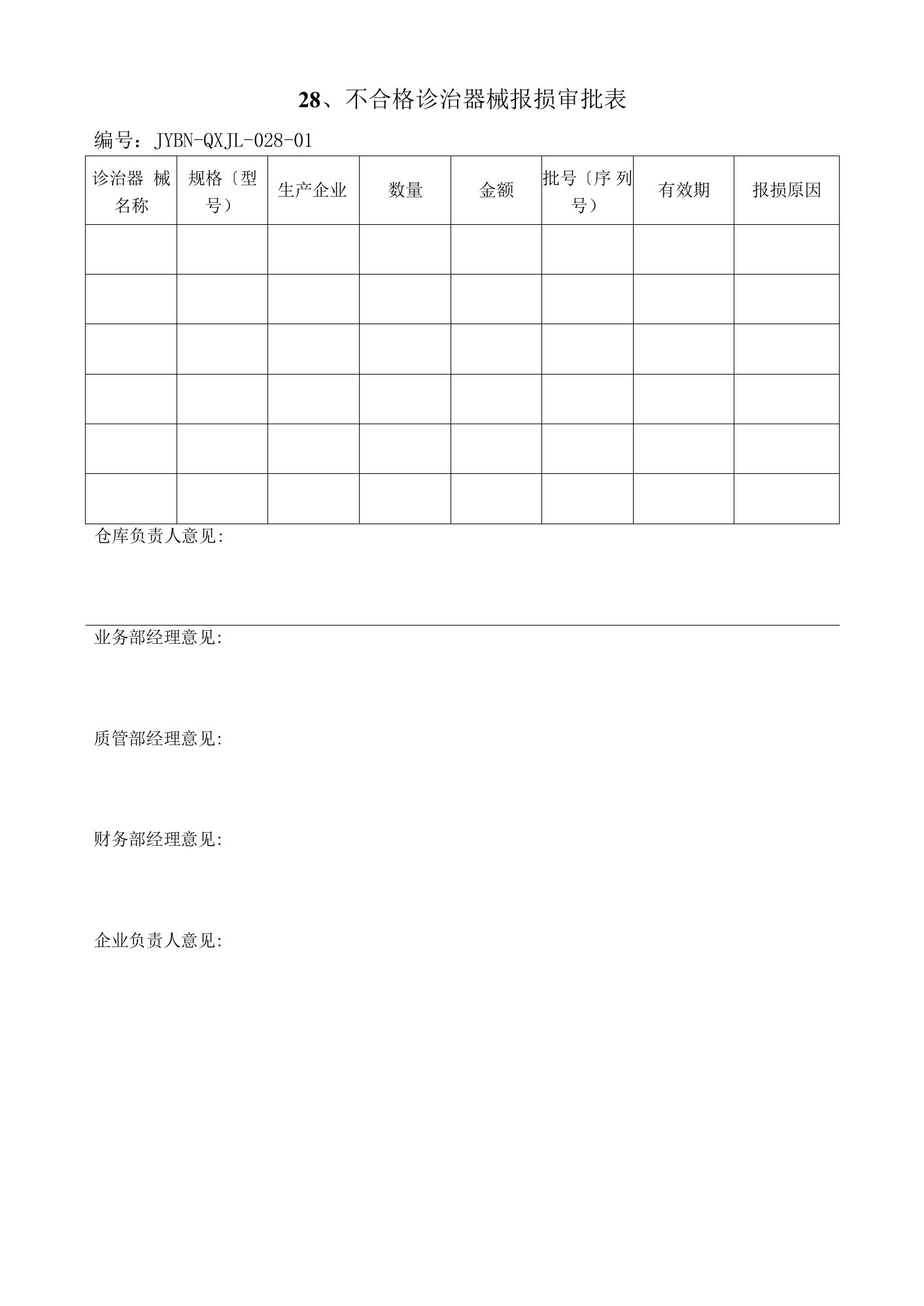 不合格诊治器械报损审批表