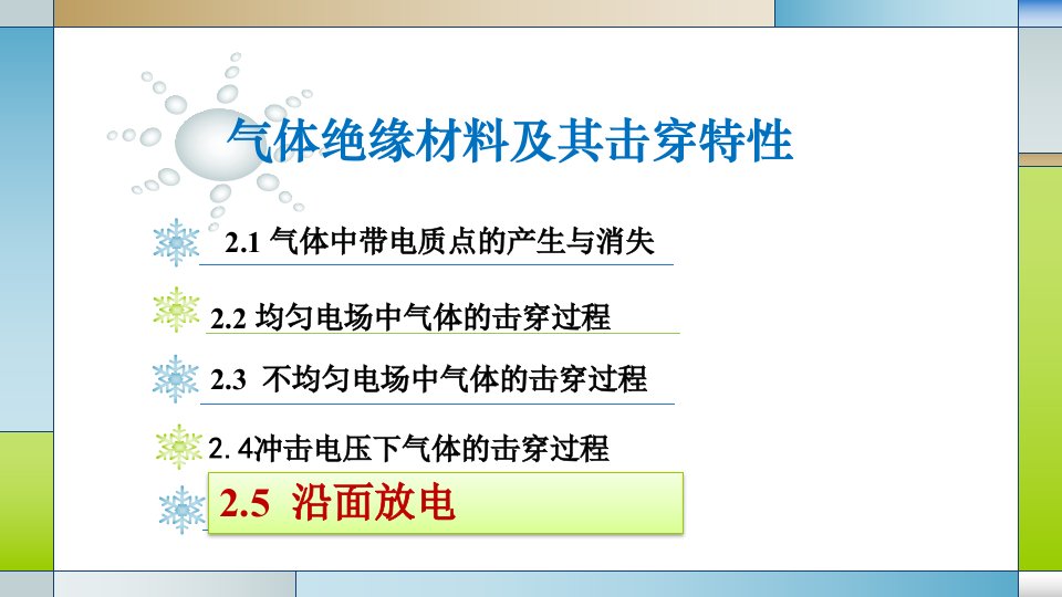 沿面放电气体绝缘材料及其击穿特性高等教学