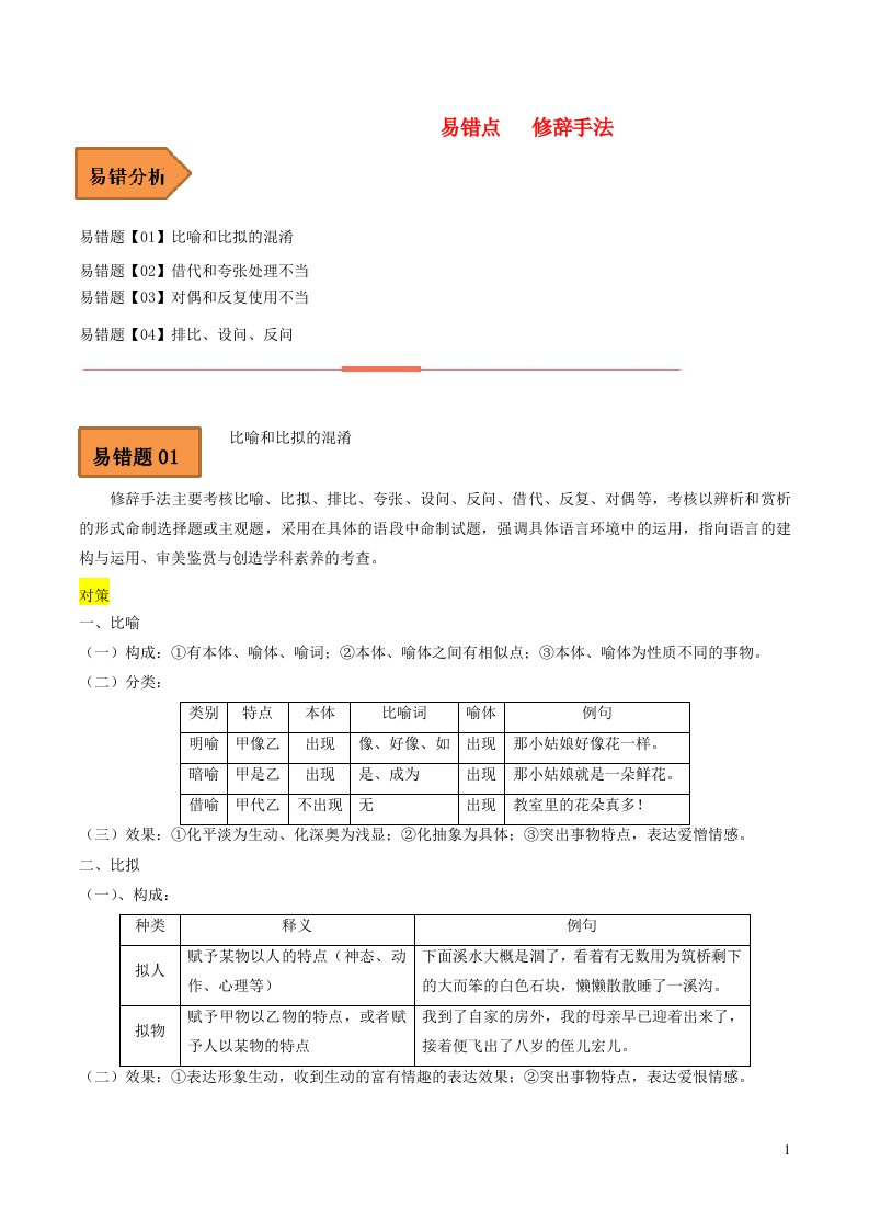 全国通用2023年高考语文二轮复习易错题精选易错点18修辞手法含解析