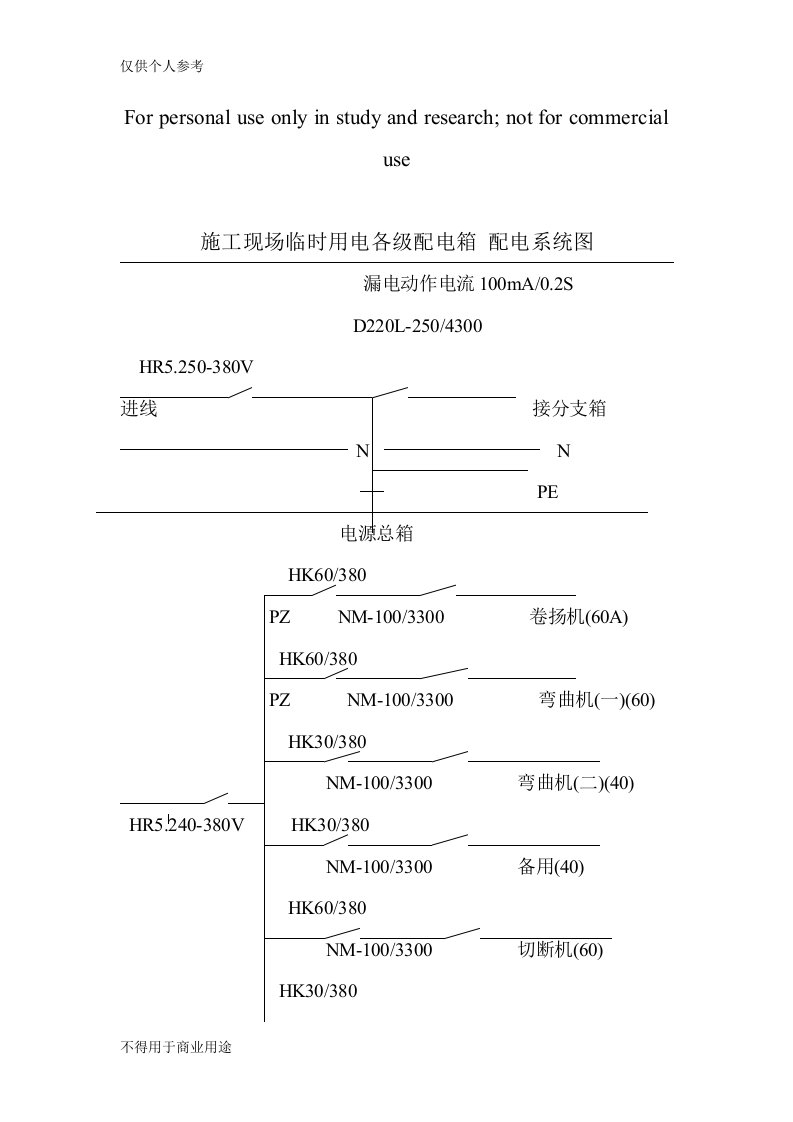 施工现场临时用电各级配电箱