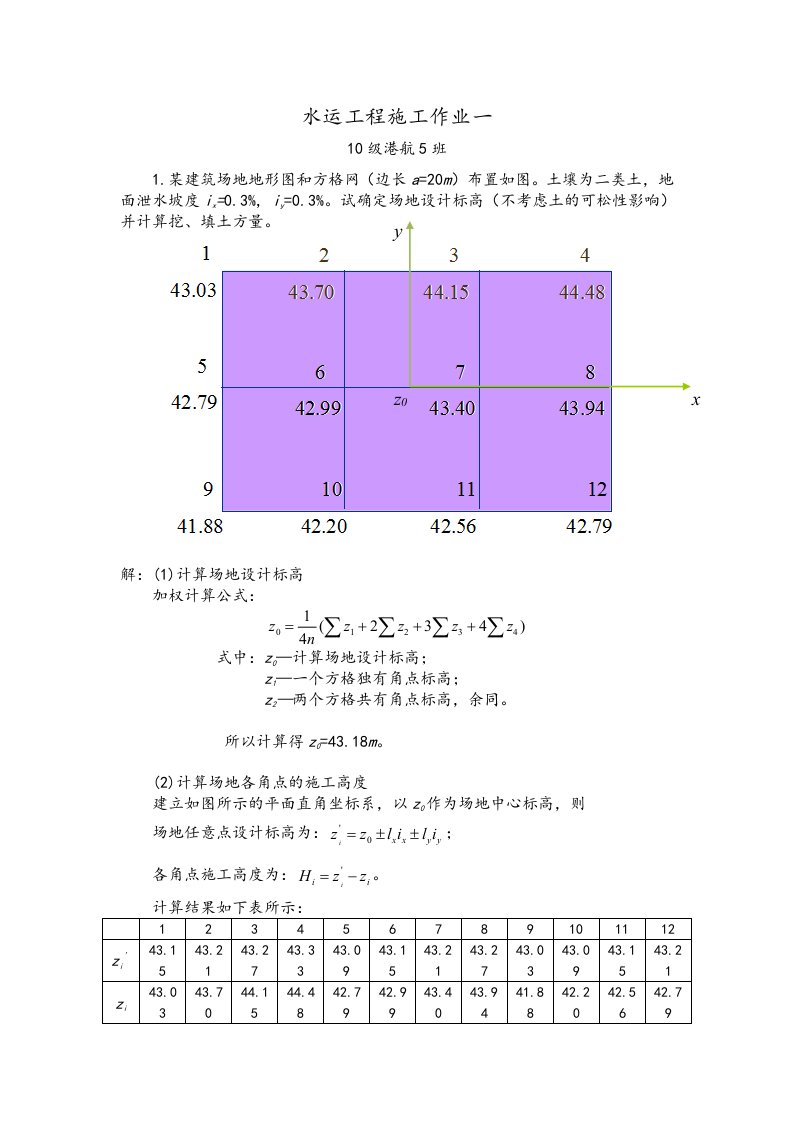 水运工程施工作业