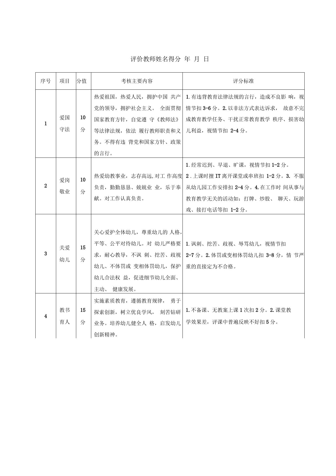 幼儿园师德师风考核评价表