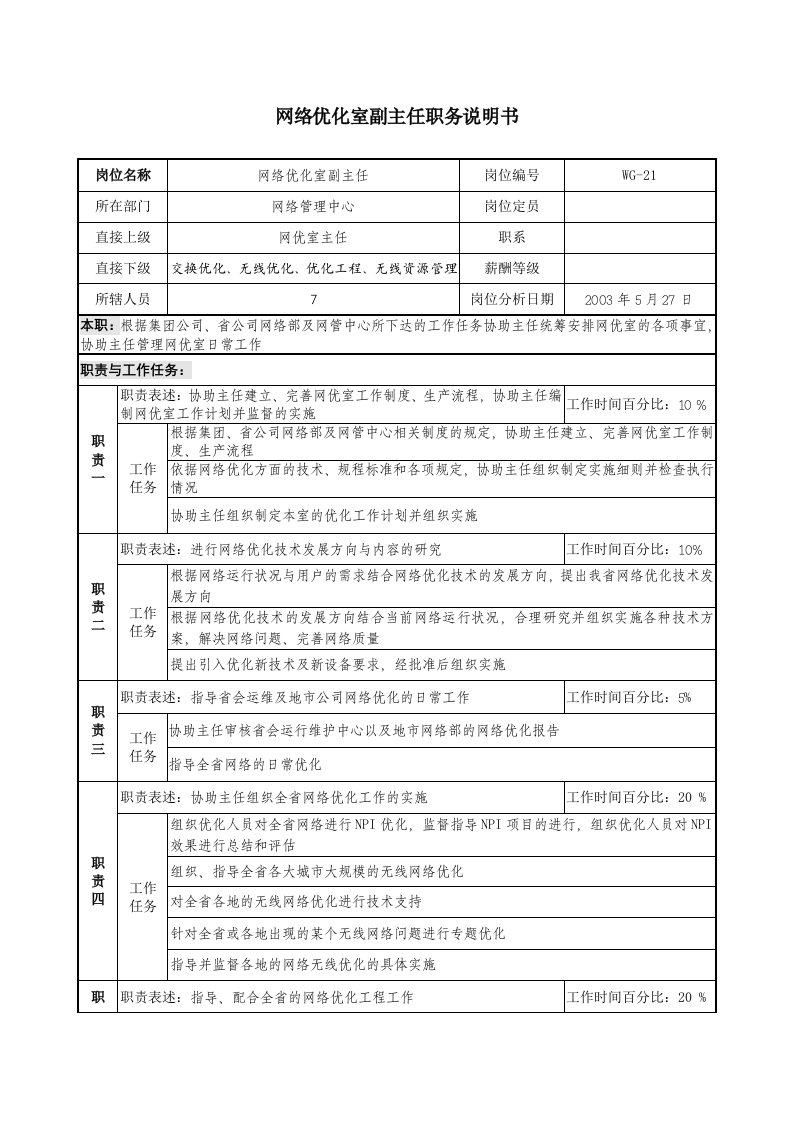 通信行业-网管管理中心-网络优化室副主任岗位说明书