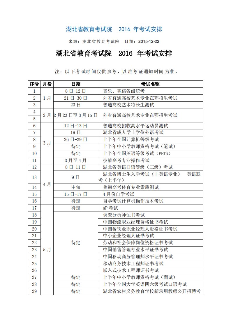 湖北省教育考试院考试安排